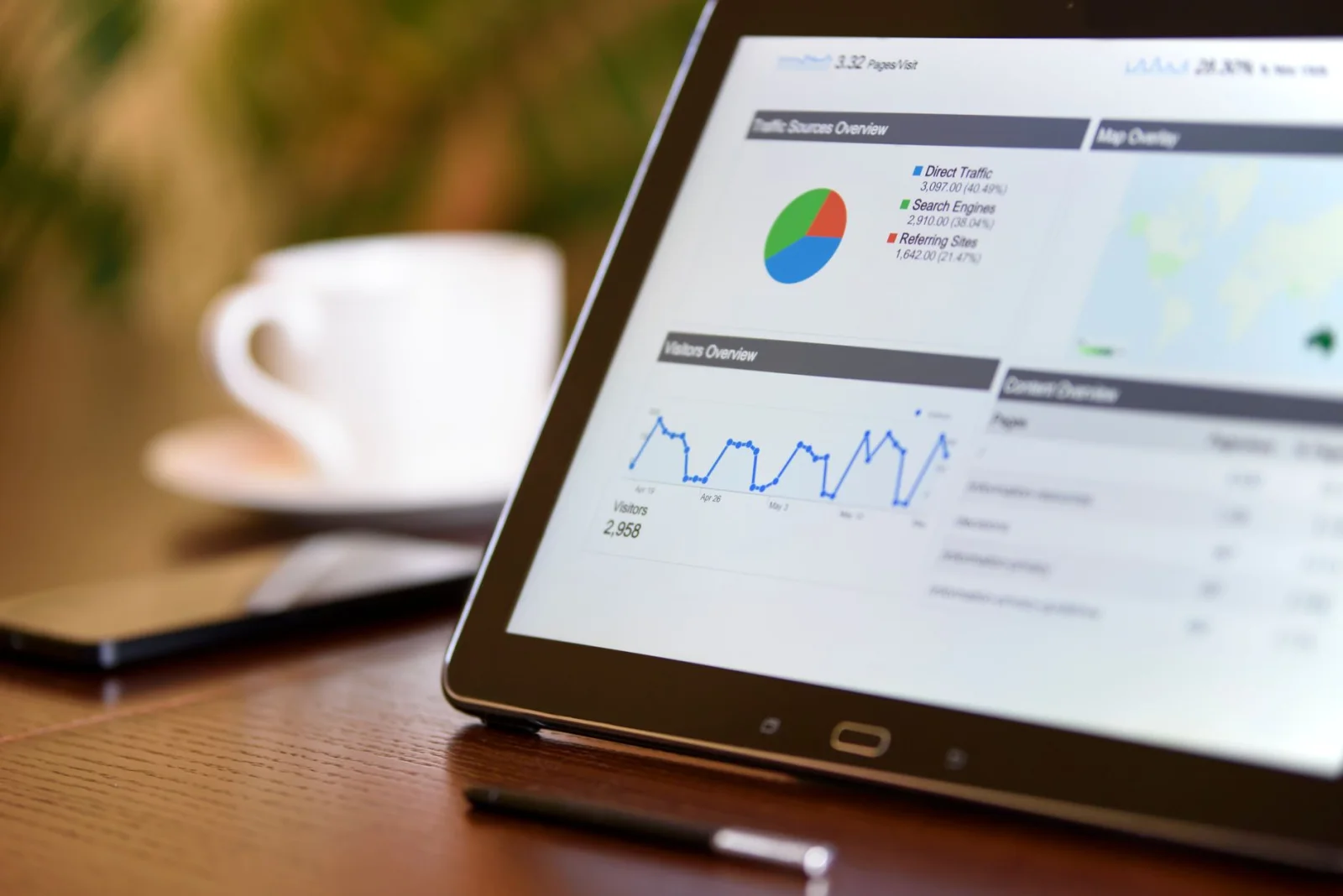Google Ads e AI Max: empresas precisam revisar a transição das campanhas de pesquisa